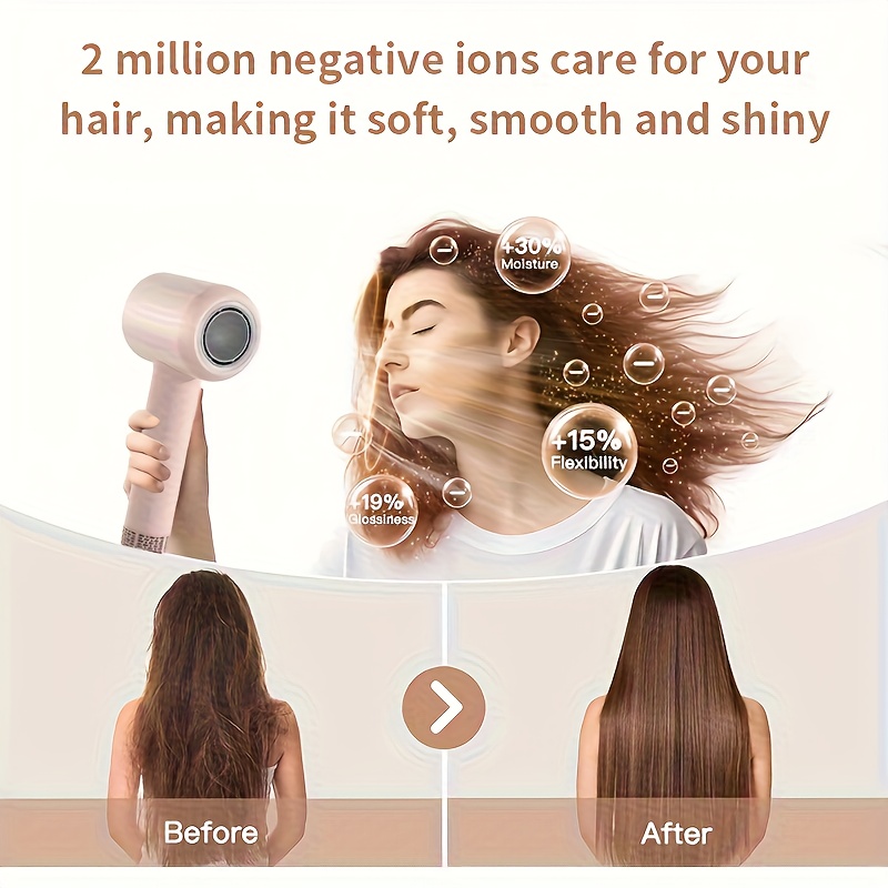 Professional Ionic Hair Dryer with Negative Ion Technology & Smart Temperature Control