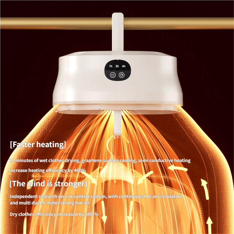 Portable Clothes Dryer