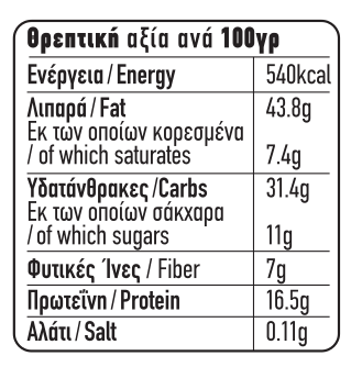 Pistachio Theopisti Blend