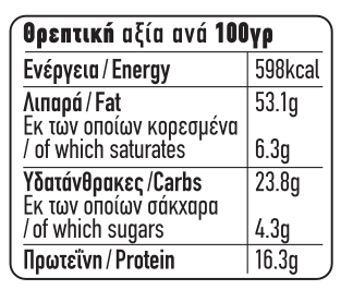 Theopisti 2022 Blend