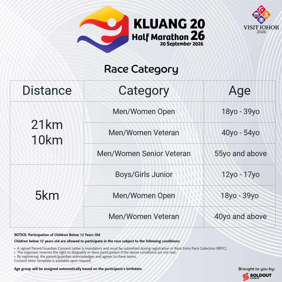 Kluang Half Marathon 2026 