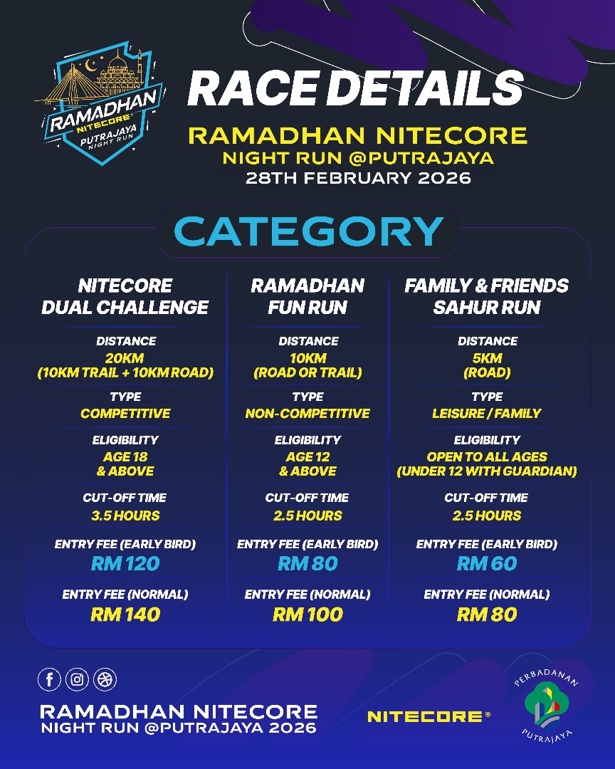 RAMADHAN NITECORE NIGHT RUN @ PUTRAJAYA 2026