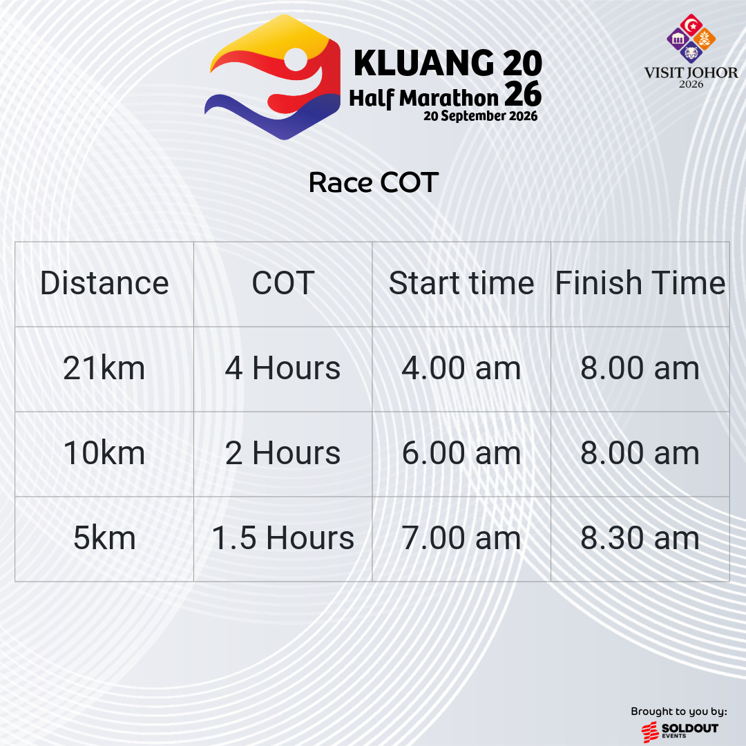 Kluang Half Marathon 2026 