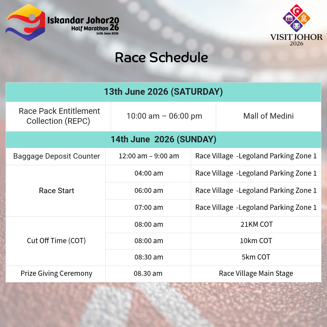 Iskandar Johor Half Marathon 2026