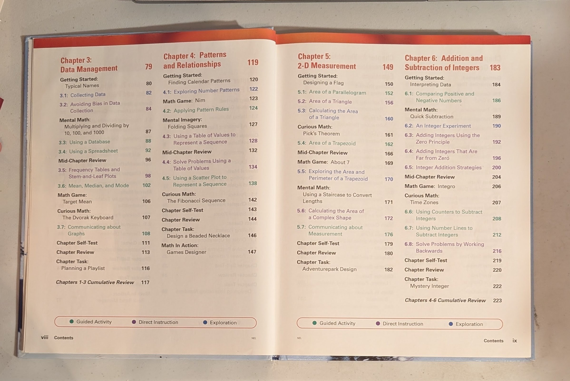 Nelson Mathematics 7