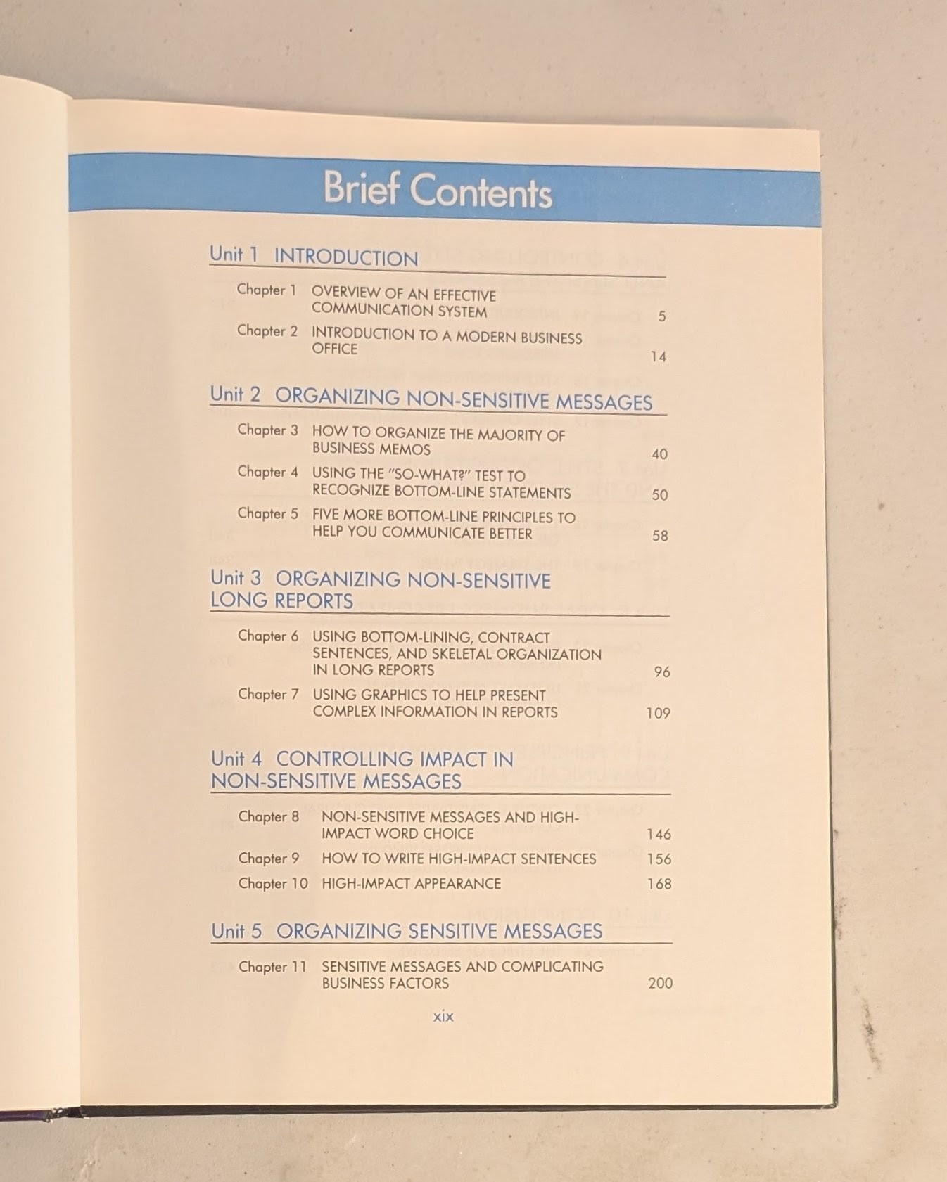 Principles of Business Communication