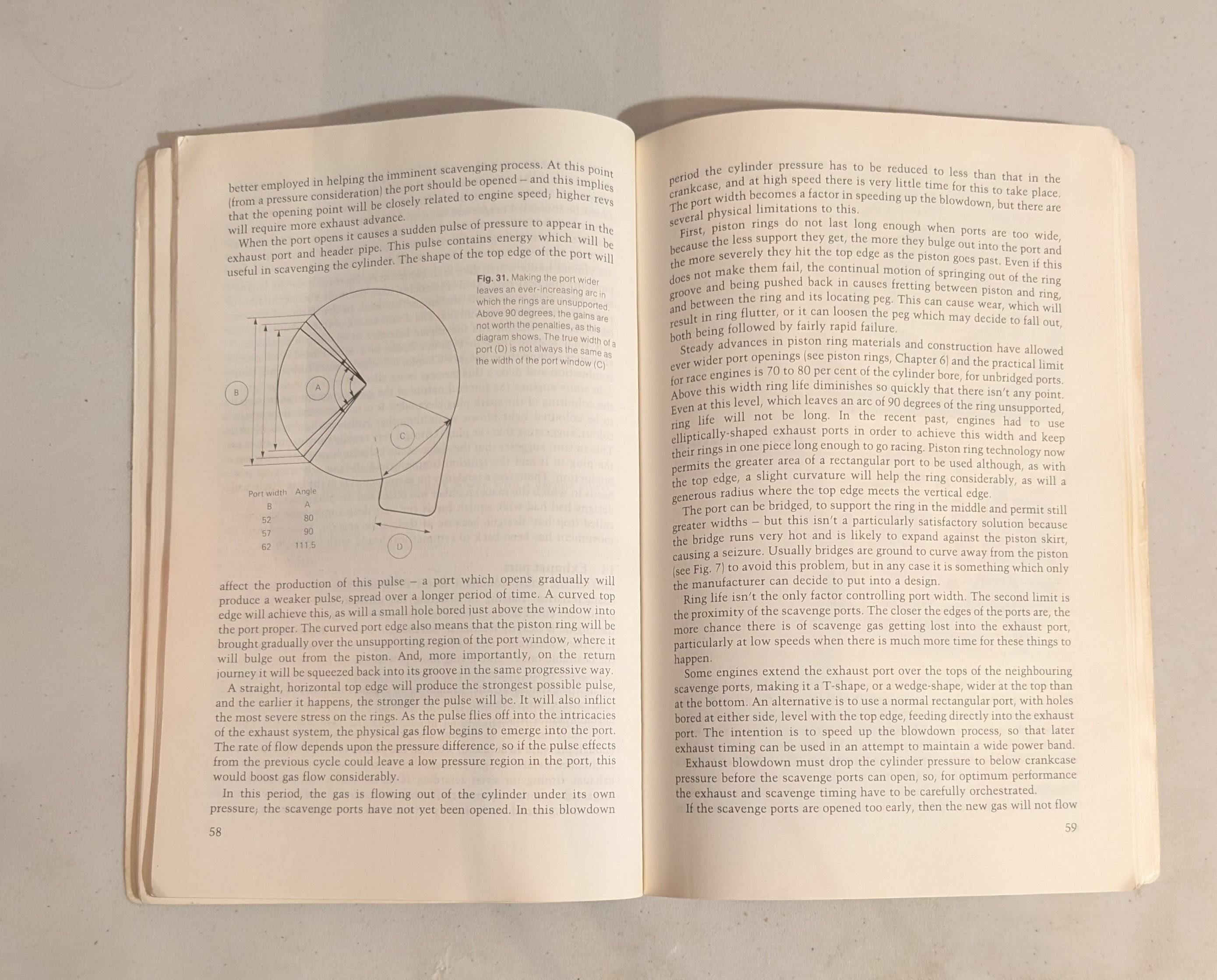 Motorcycle Tuning: Two-Stroke