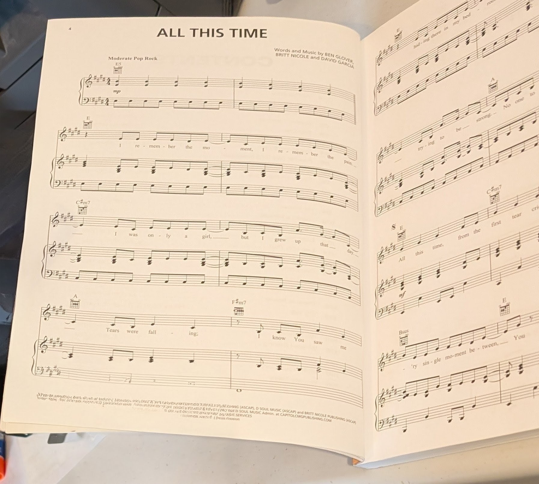 Christian Chart Hits: 30 Top Singles