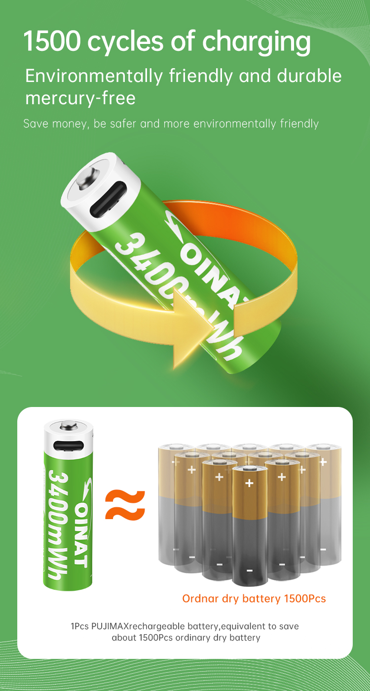 AA USB Rechargeable Lithium Batteries (1.6V, 3400mWh) – 4-Pack with Type-C Cable