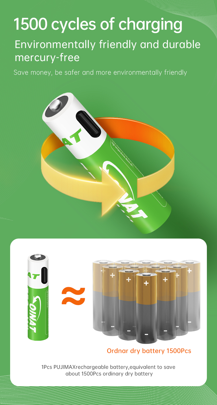 AAA Rechargeable Batteries 4-Pack / USB-C 1.6V NiMH, Eco-Friendly