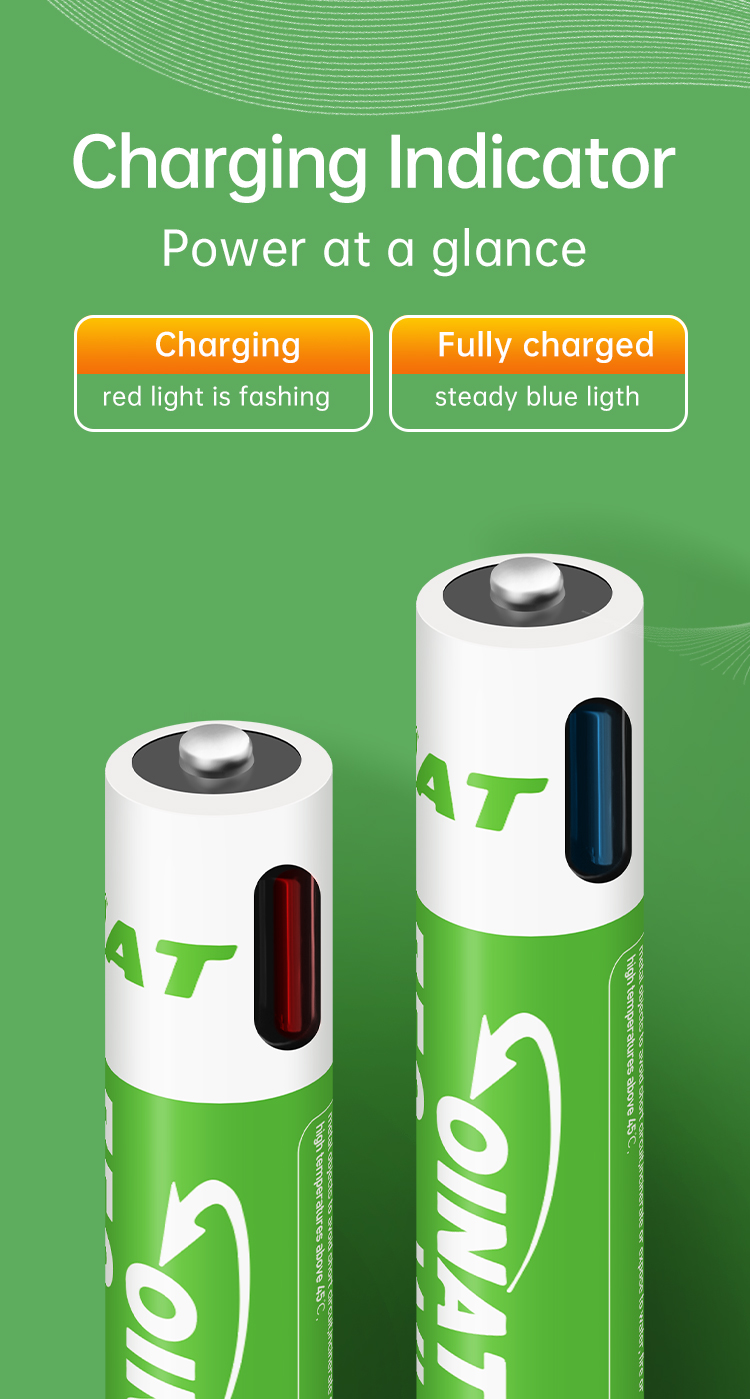 AAA Rechargeable Batteries 4-Pack / USB-C 1.6V NiMH, Eco-Friendly