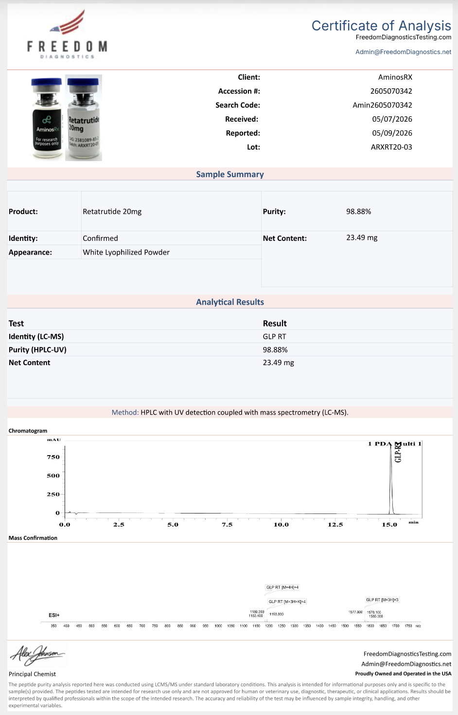 ARX-RT 20mg