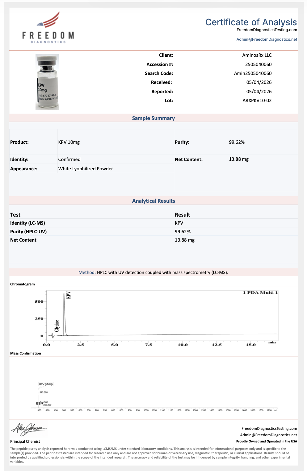 KPV 10mg