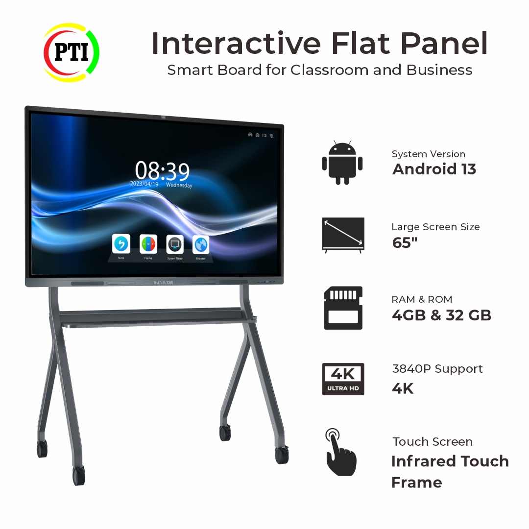 Interactive Flat Panel
