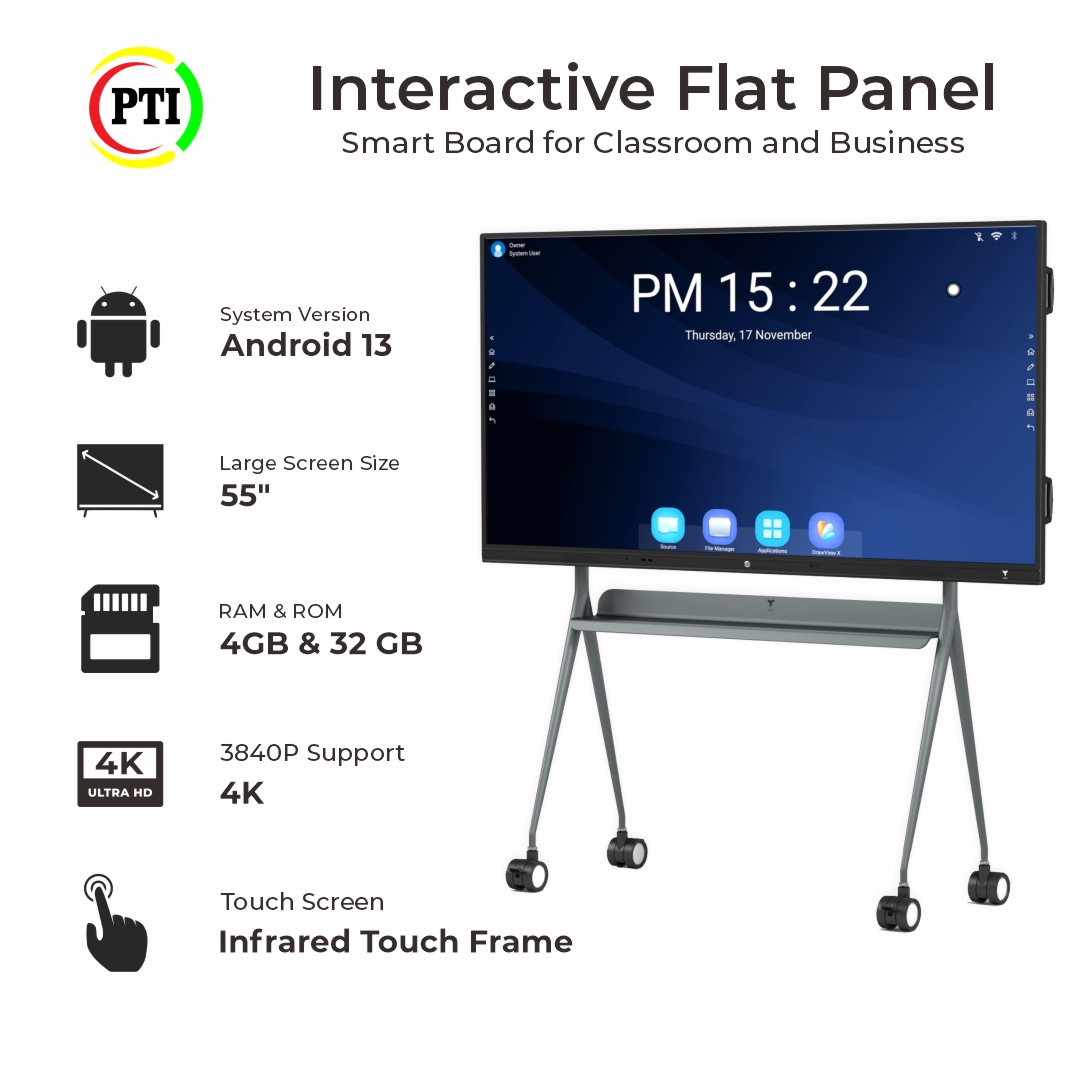 Interactive Flat Panel