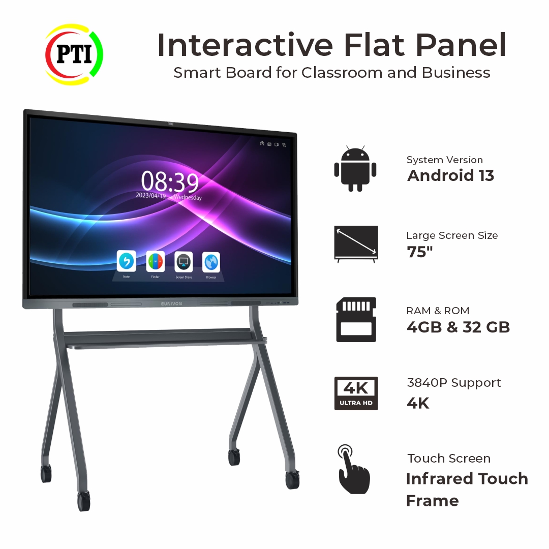 Interactive Flat Panel