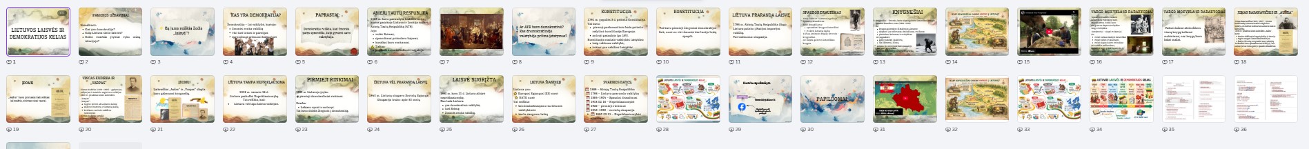 Lietuvos laisvės ir demokratijos kelias