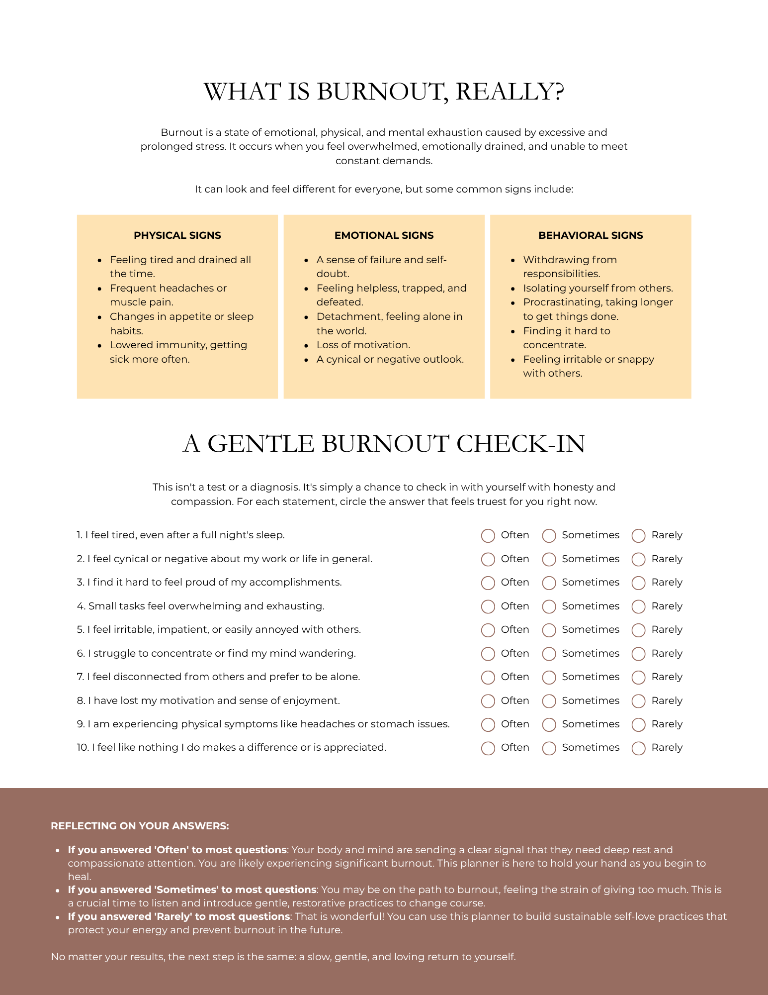 Burnout Recovery Planner
