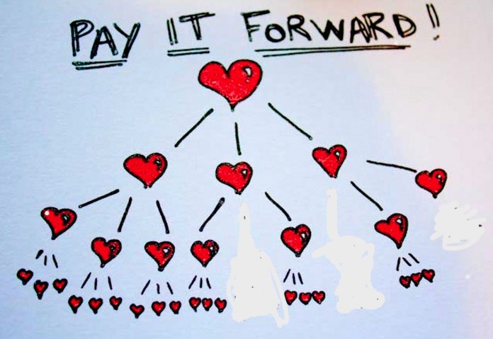 Free Counselling Session