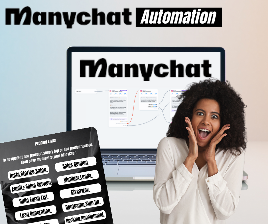 Automatisation Manychat