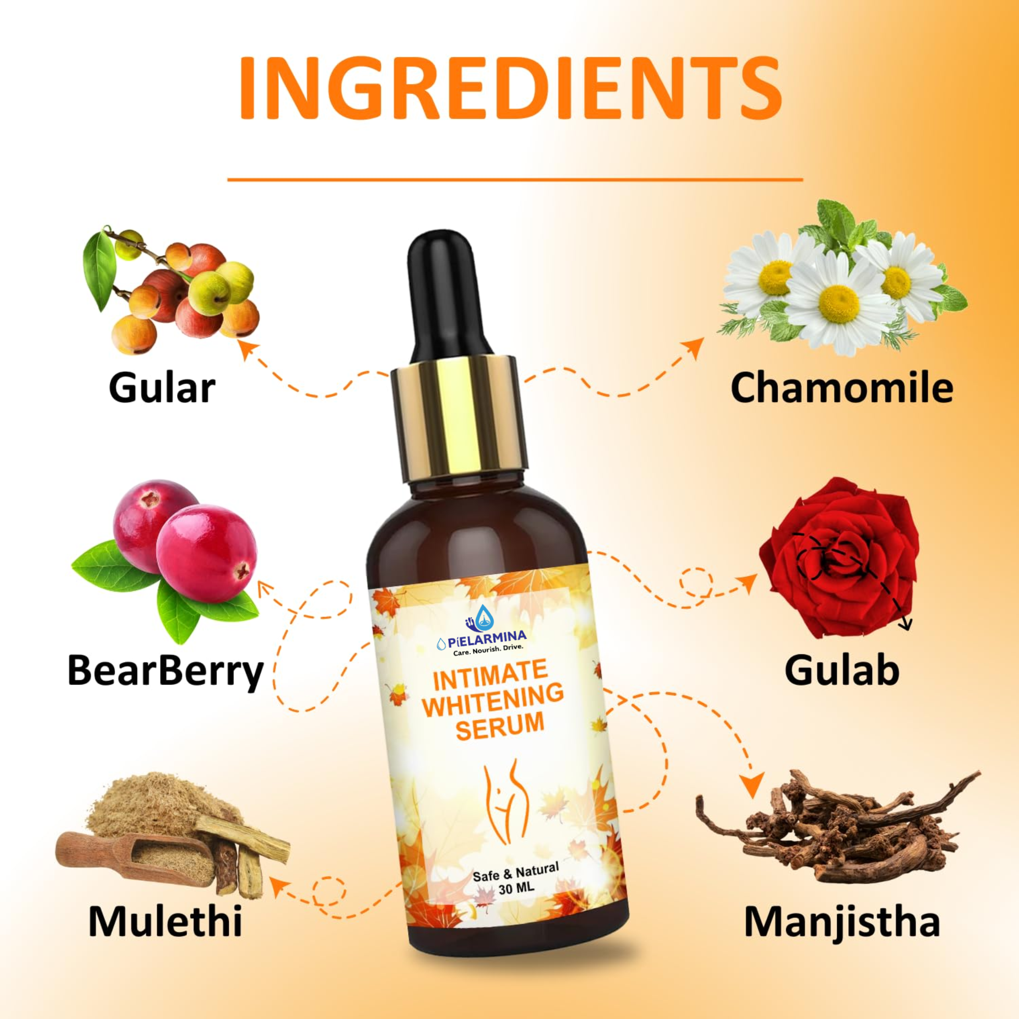 PÍELARMINA Ayurvedic Serum For Women & Men 30 ml (Pack of 1)