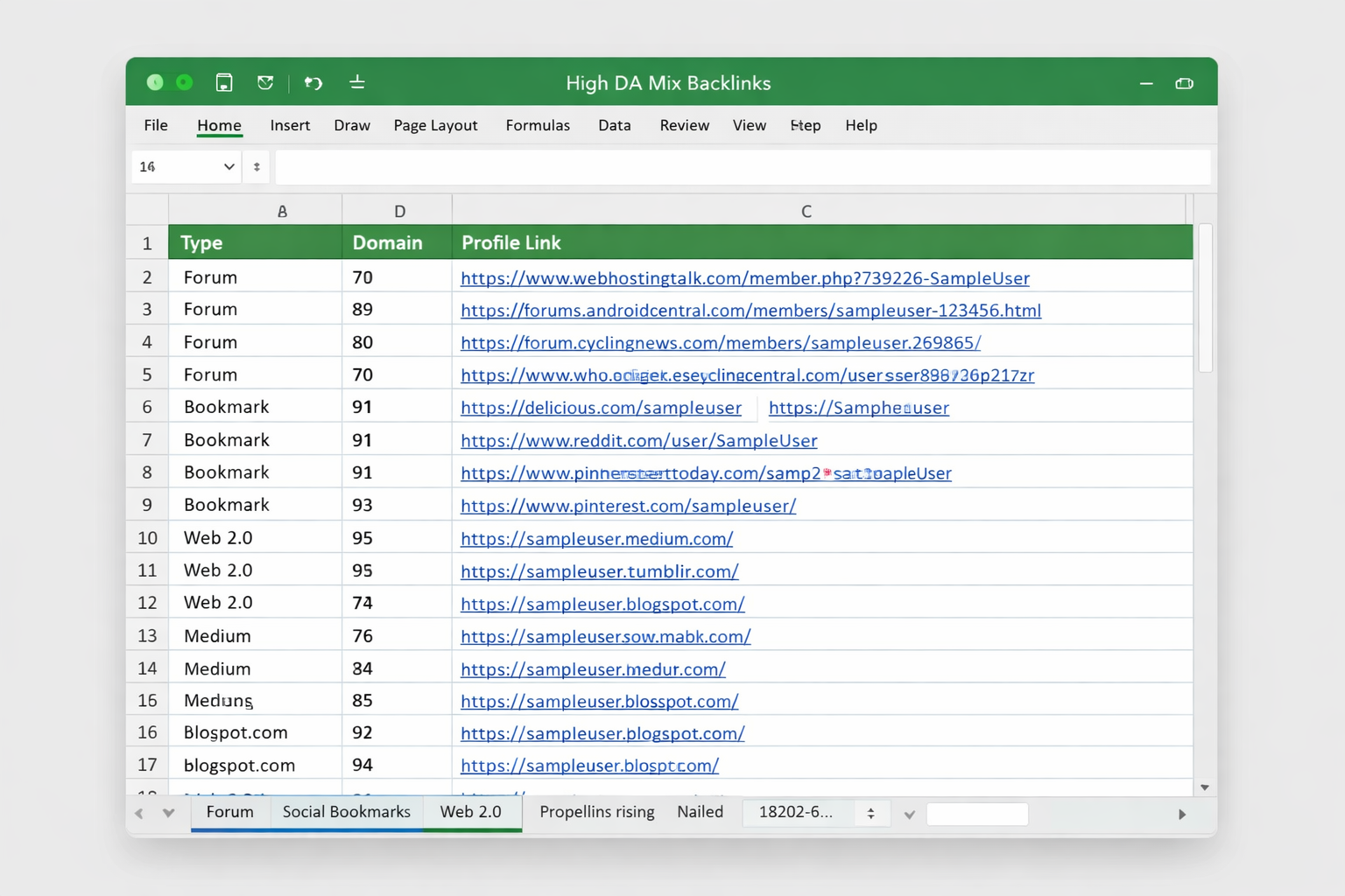 Complete Mix SEO Package – Boost Rankings, Traffic & Authority