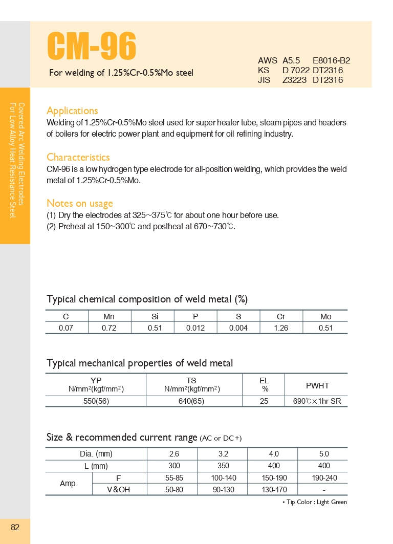 CHOSUN CM-96 Flux Cored Welding Wire | FCAW AWS E71T-1 | High Productivity Structural Welding
