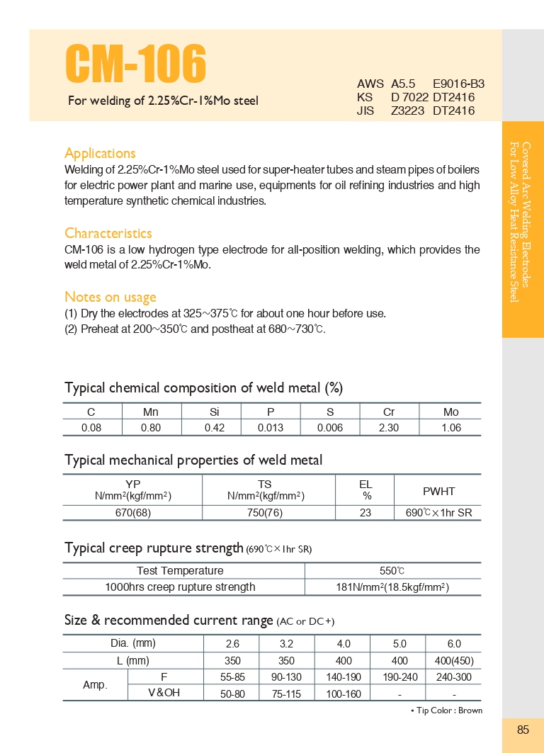 CHOSUN CM-106 Flux Cored Welding Wire | FCAW High-Performance Welding Consumable | Structural Steel