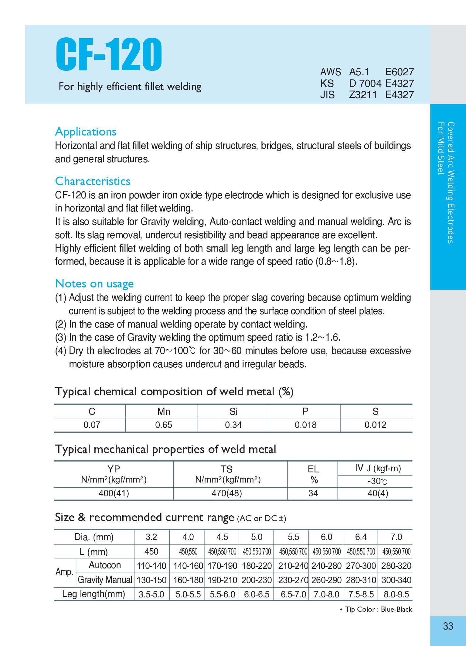 CHOSUN CF-120 Flux Cored Welding Wire | FCAW Wire | High-Productivity Structural Steel Welding