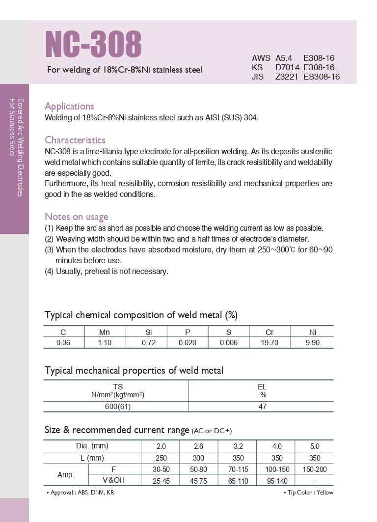 CHOSUN NC-308 Stainless Steel Welding Electrode | AWS E308-16 | Austenitic Stainless SMAW Electrode