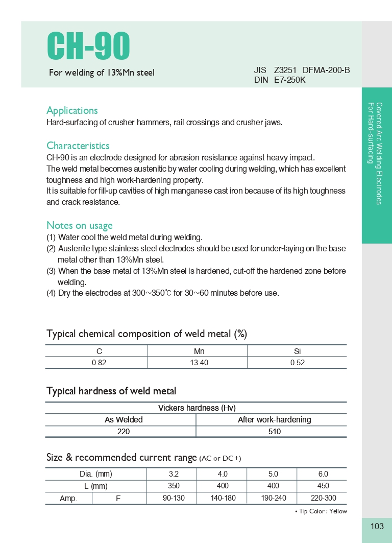 CHOSUN CH-90 Submerged Arc Welding Wire | High-Performance SAW Filler Metal | Heavy Steel Fabrication