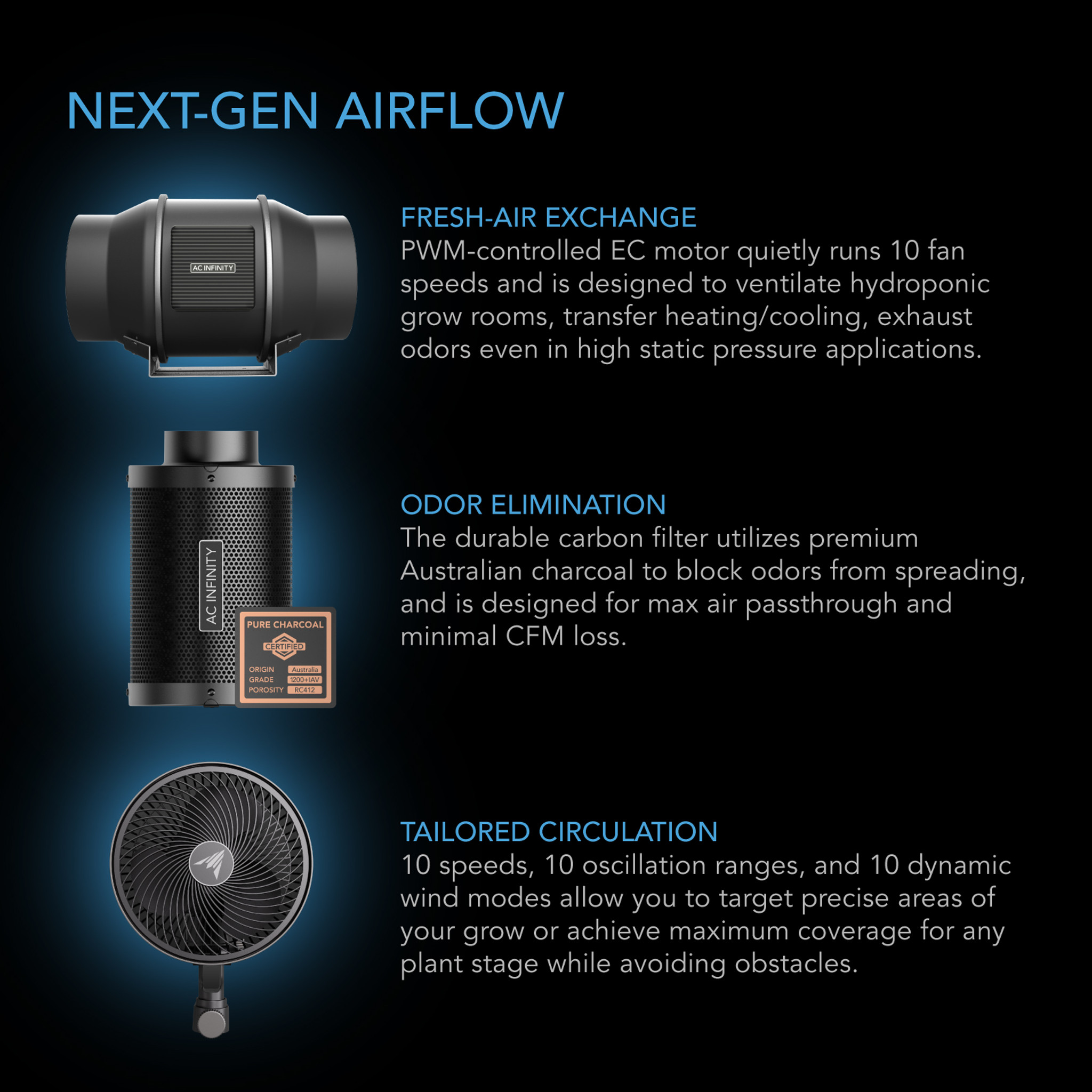 AI Grow Tent System Compact 2x2, Integrated Controls with Dynamic AI, 1-Plant Kit