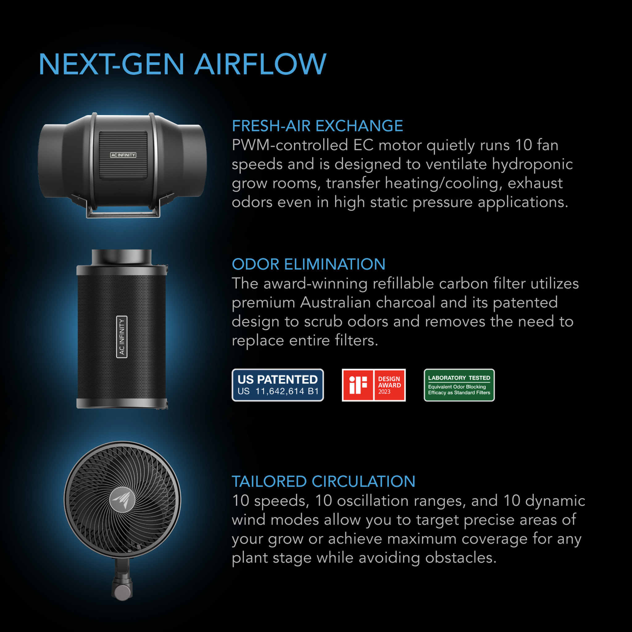 AI Cultivator 2-Plant Kit, Grow Tent System PRO 2x4 with Athena® Blended Starter Kit