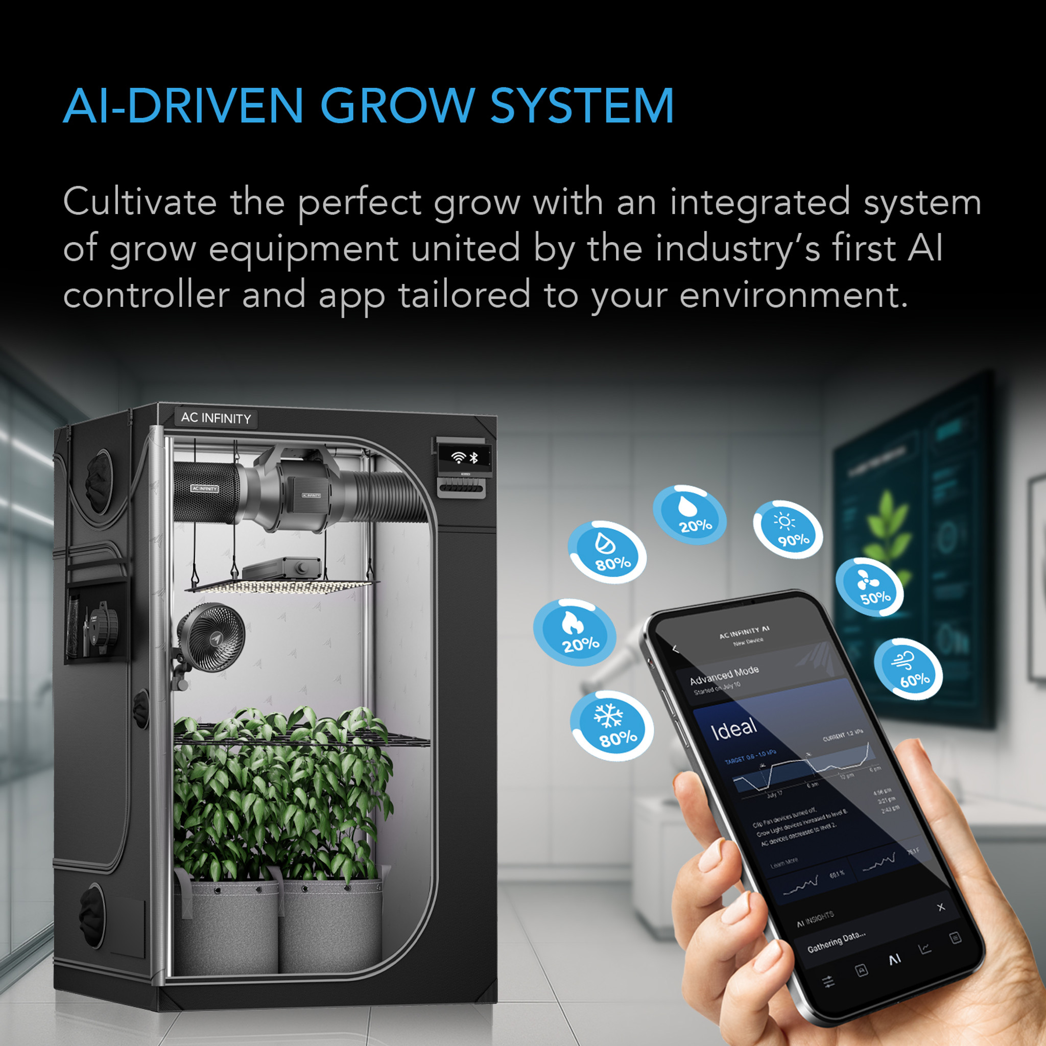 AI Grow Tent System Compact 2x2, Integrated Controls with Dynamic AI, 1-Plant Kit