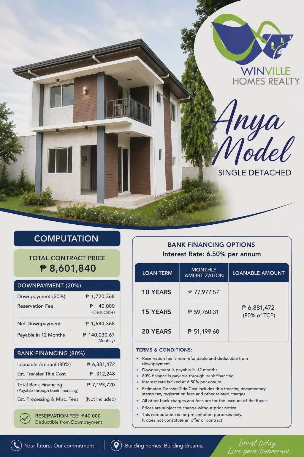 Anya Model - Single Detached