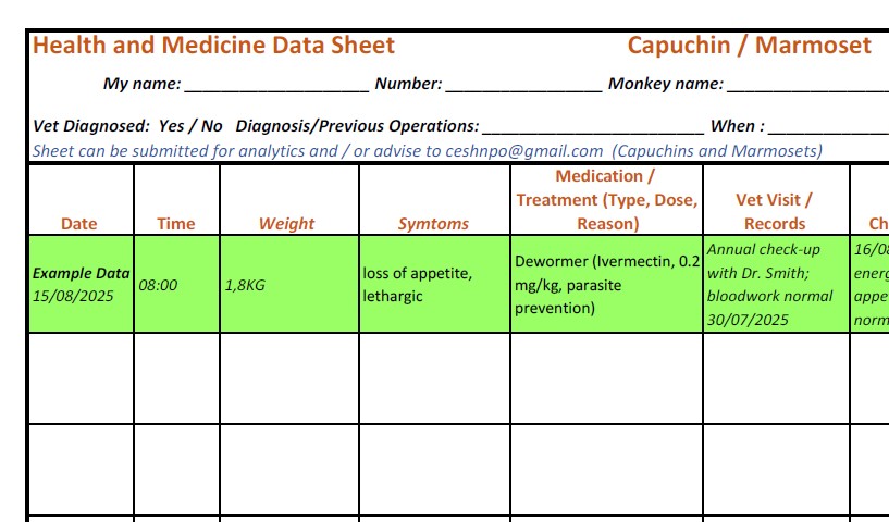 Health and Medicine Data Sheet