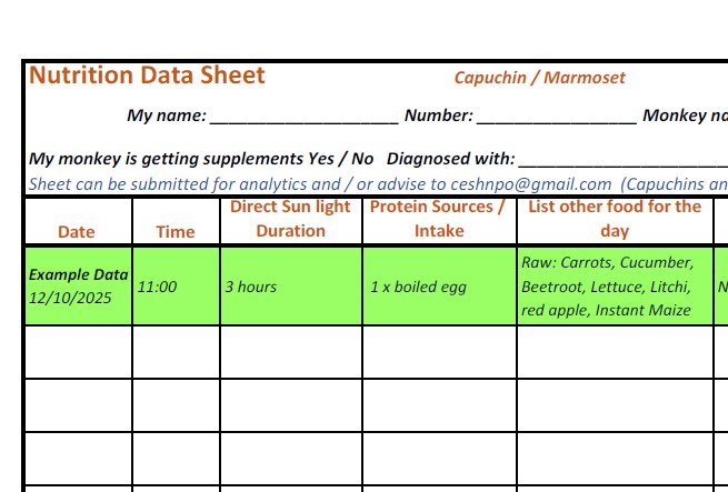Nutrition Data Sheet