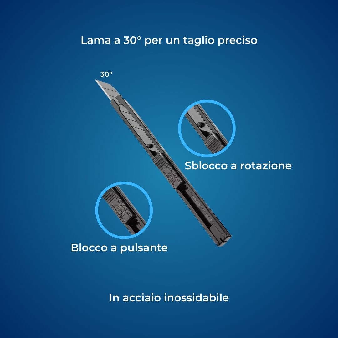 Kit Taglio e Applicazione