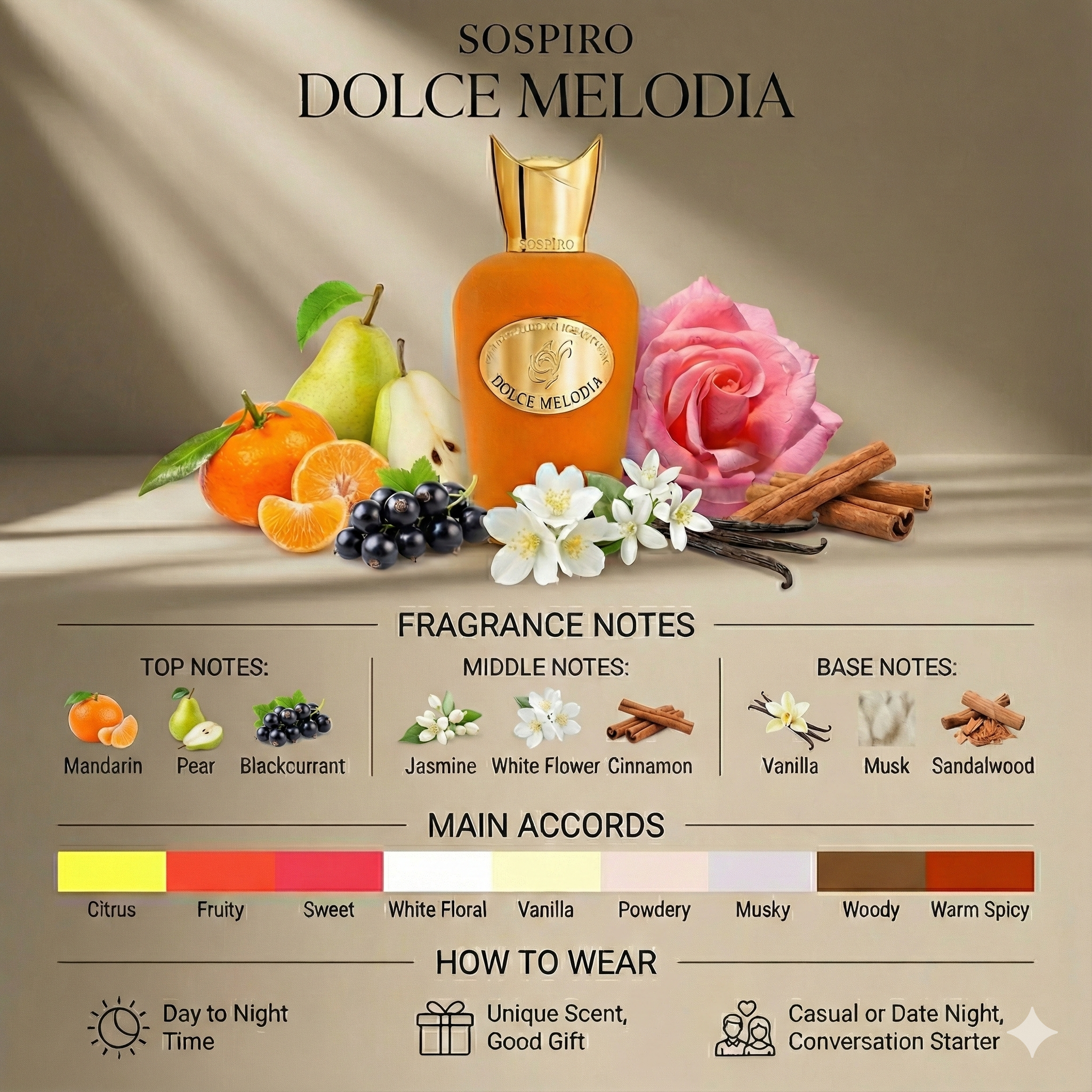 Dolce Melodia by Sospiro