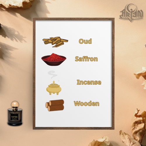 Oud Nero Extrait De Parfum