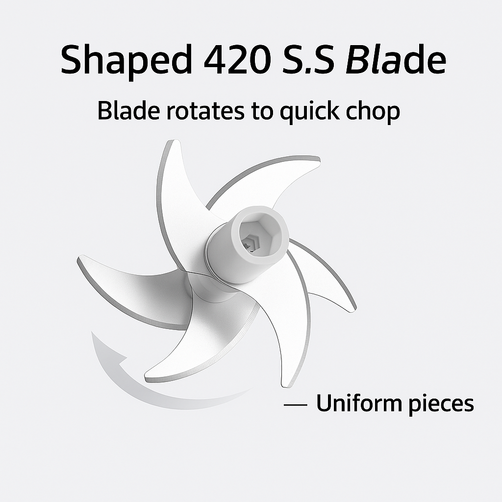 Electric Food Chopper