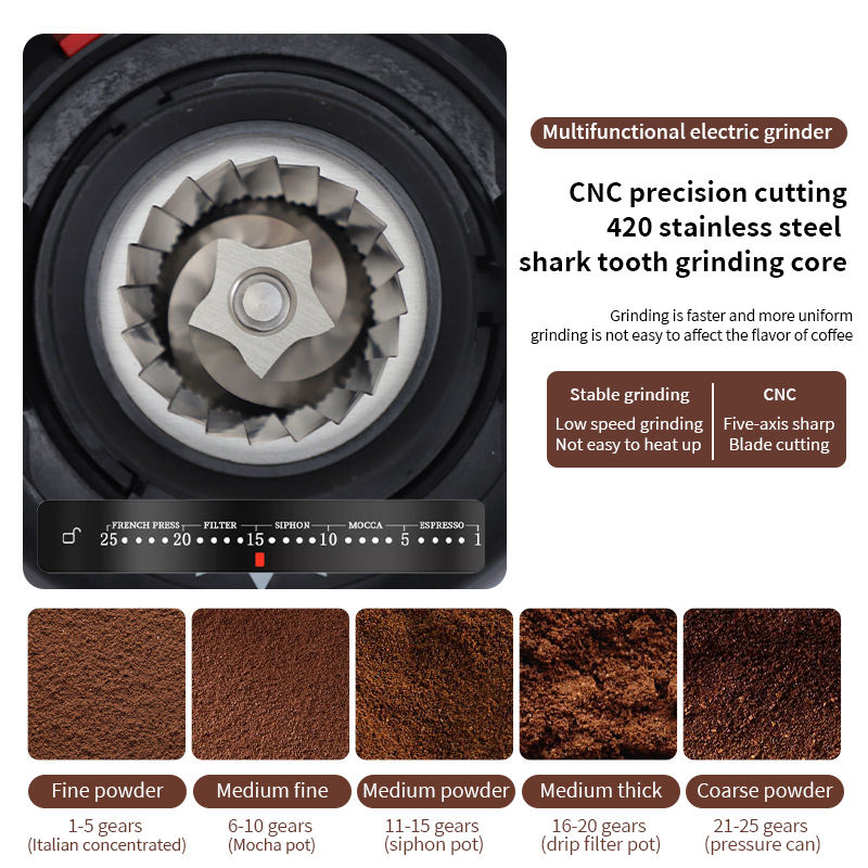 PROFESSIONAL Conical Burr Coffee Grinder 