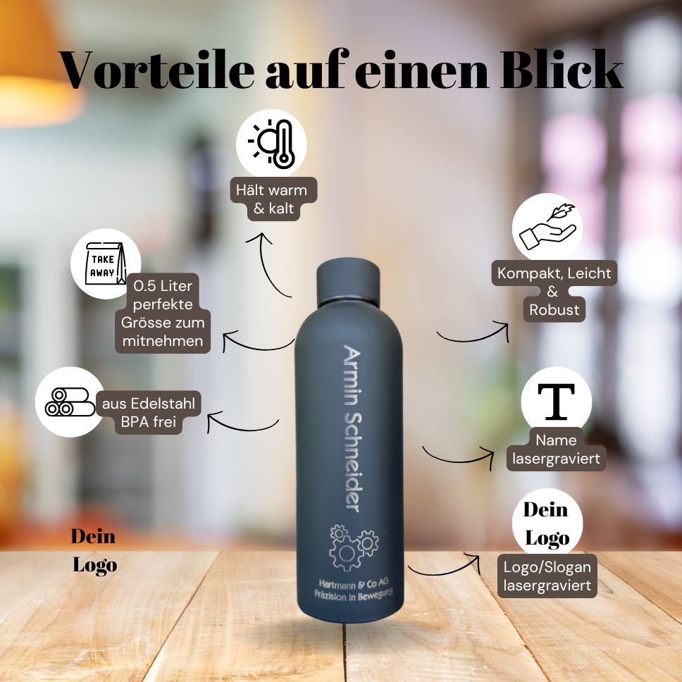 Firmen-Thermoflaschen mit Logo & Namen | bis 40% Rabatt | MK