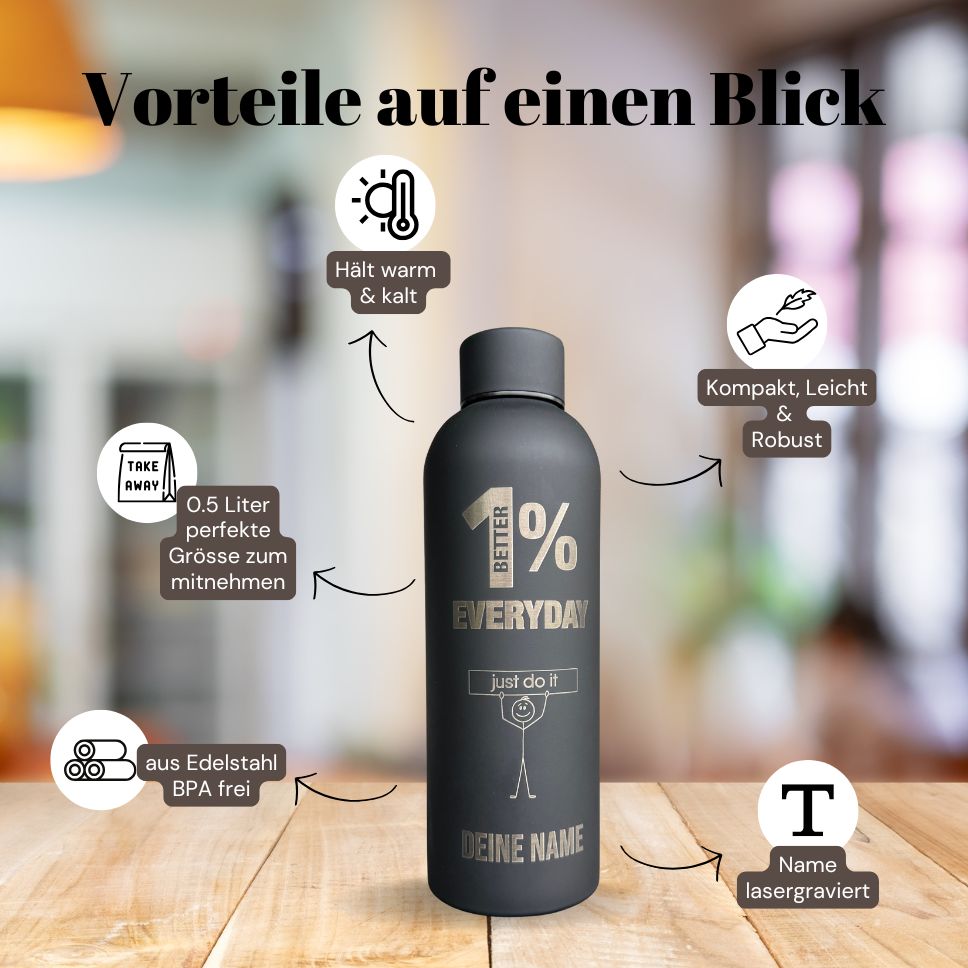 1% Better Everyday Flasche + dein Name