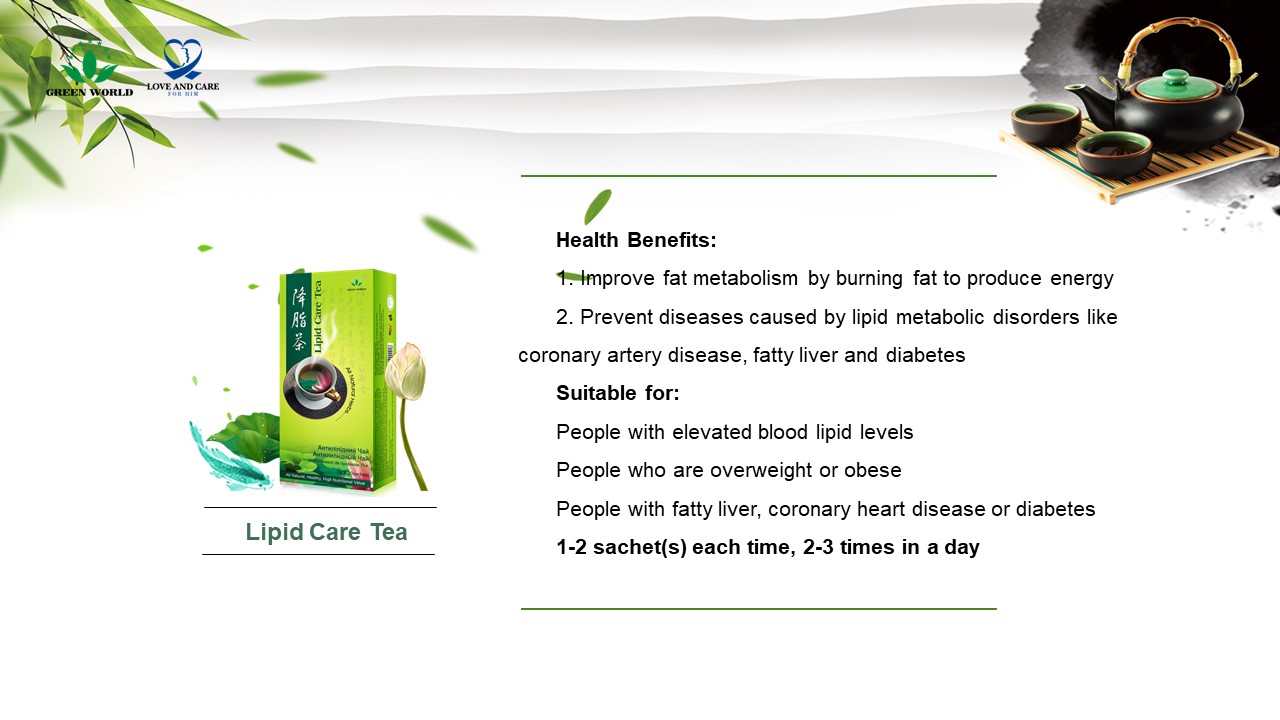 Lipid Care Tea