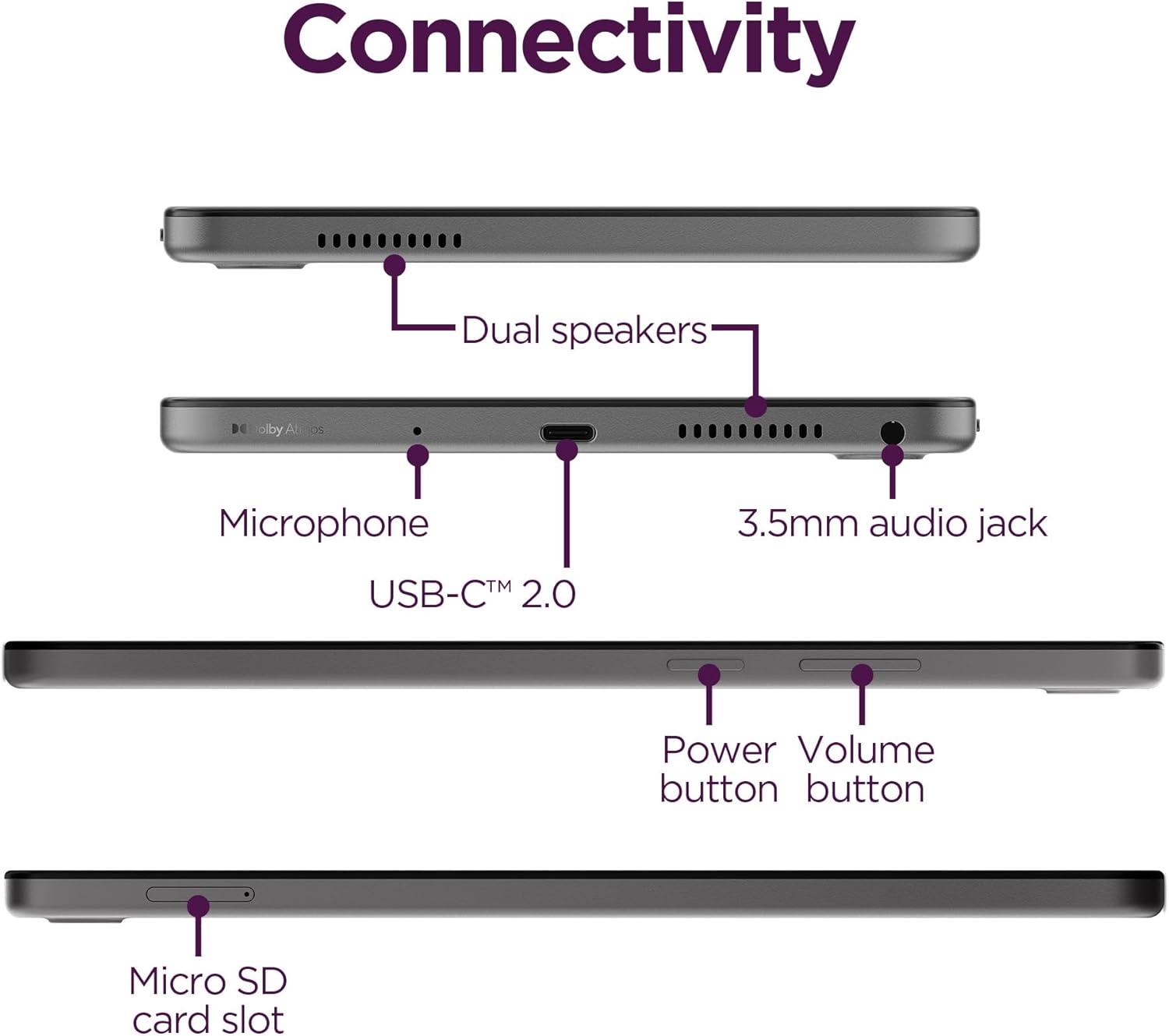 Lenovo Tab One + Folio Case