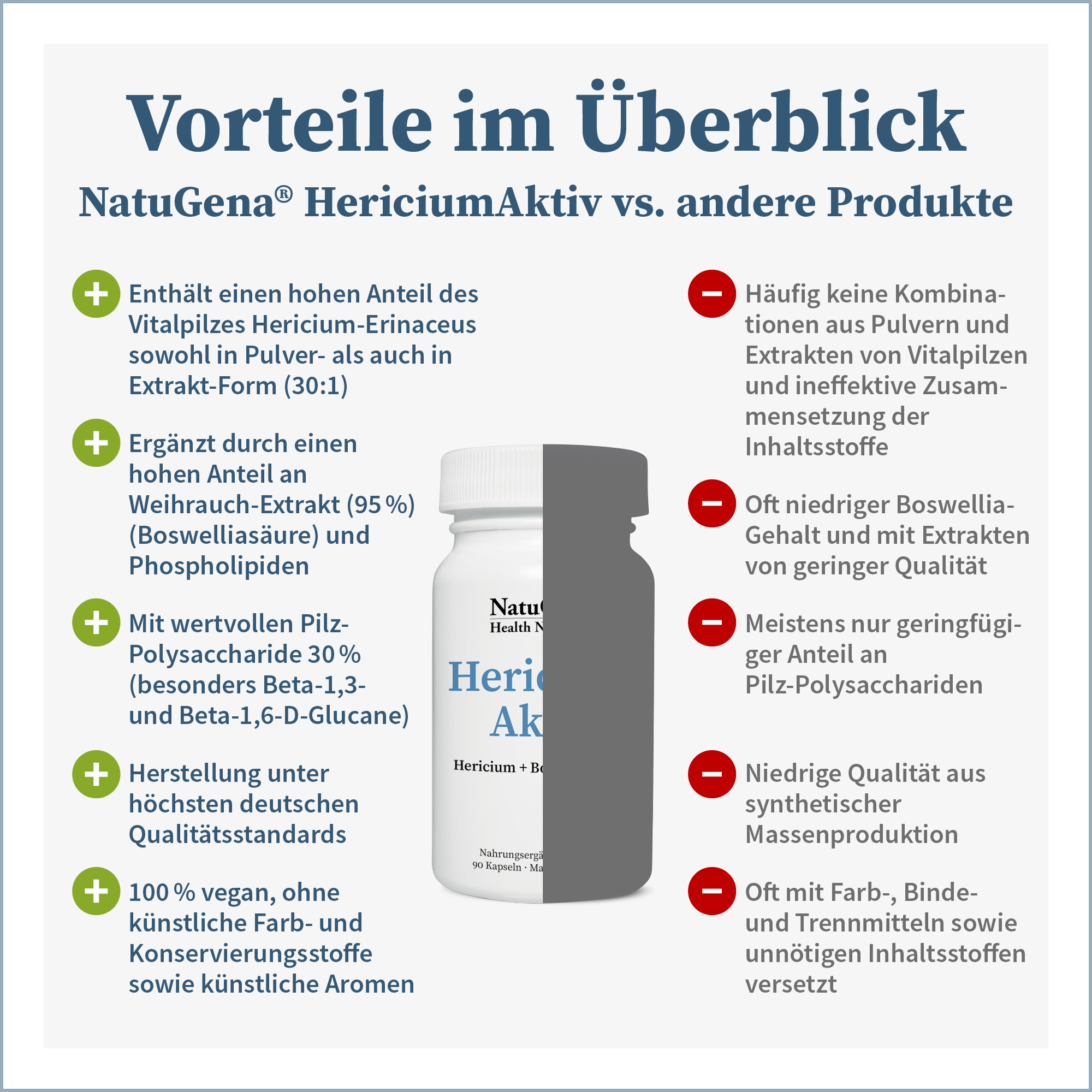 HericiumAktiv (Lions Mane)