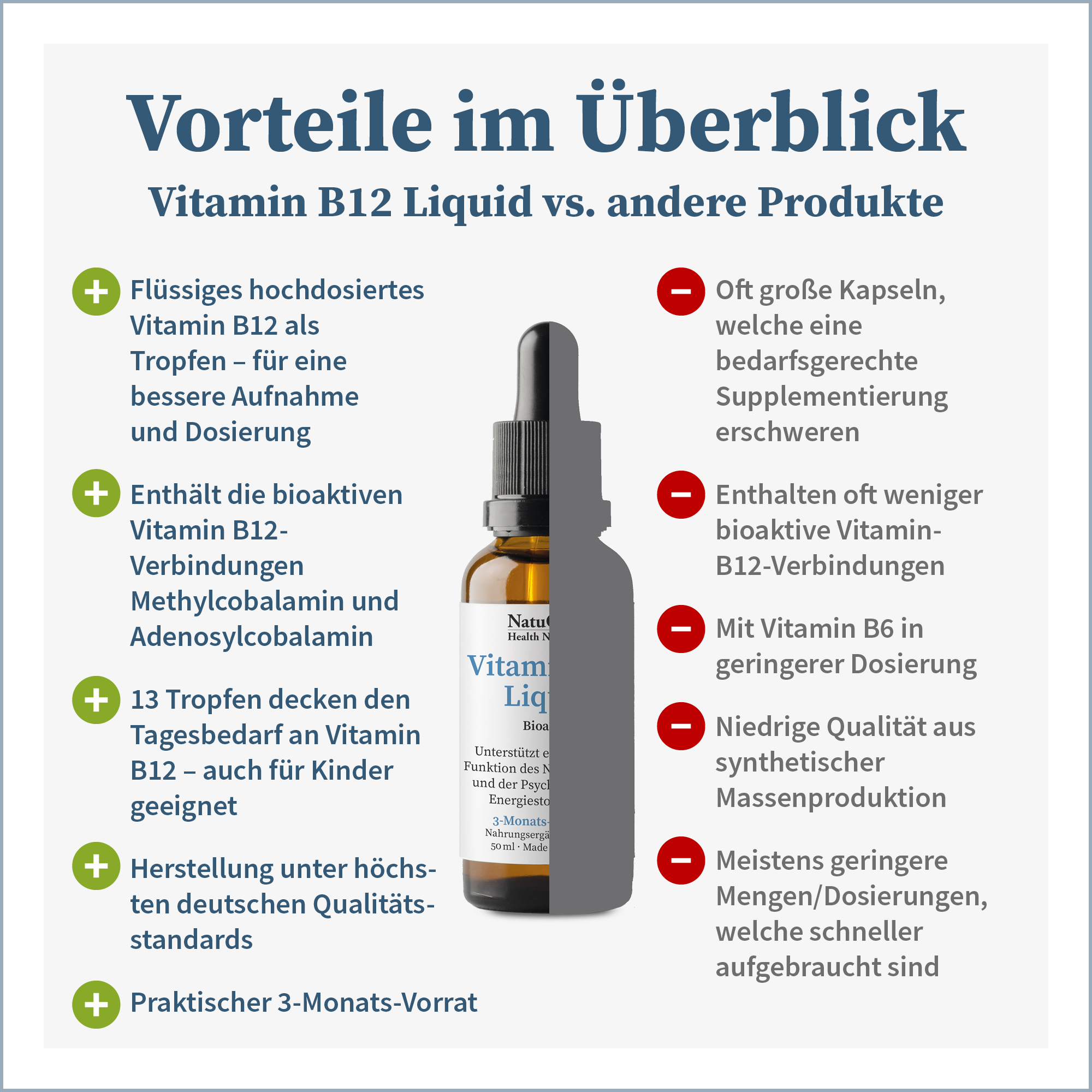 Vitamin B12 Liquid