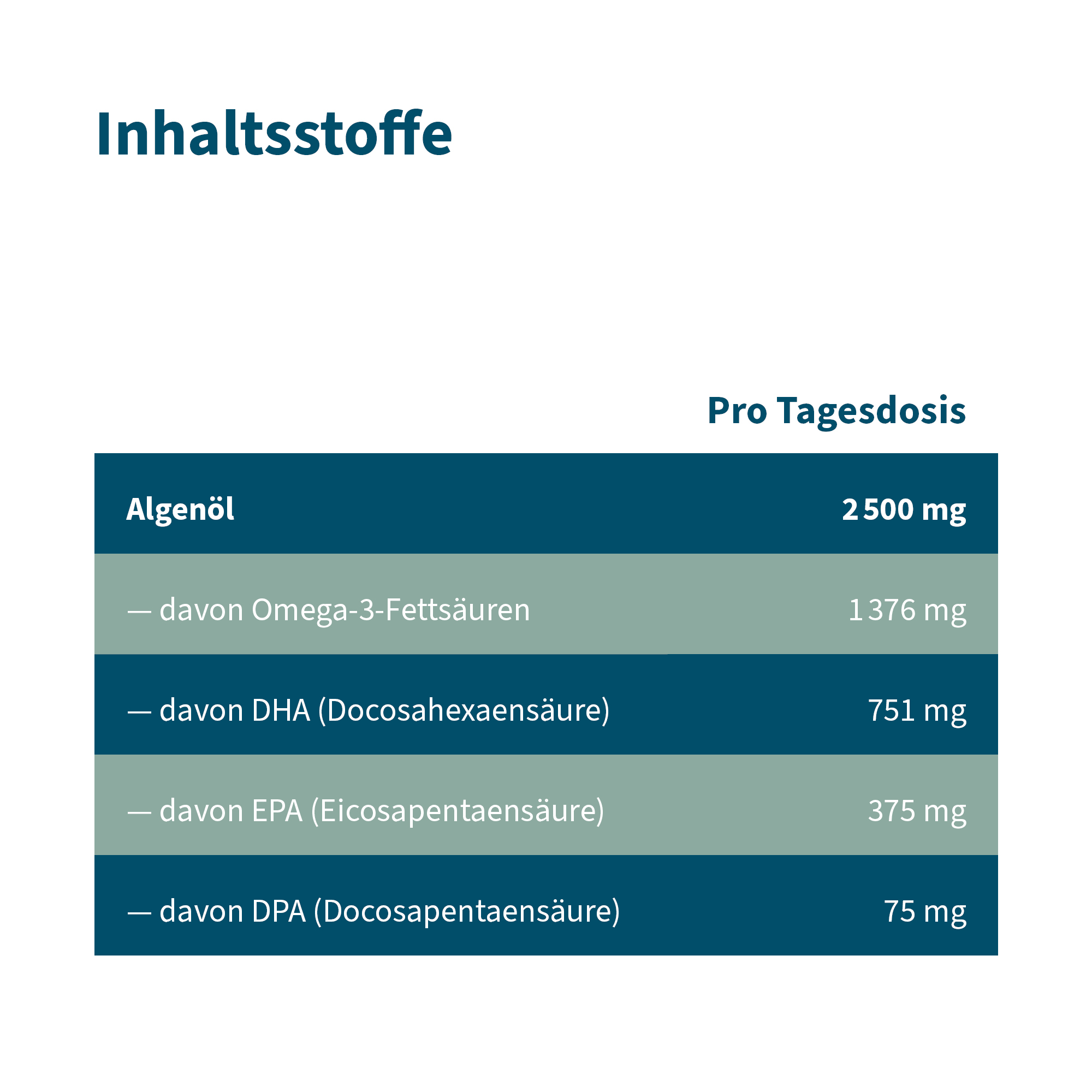 Omega-3 Vegane Kapseln