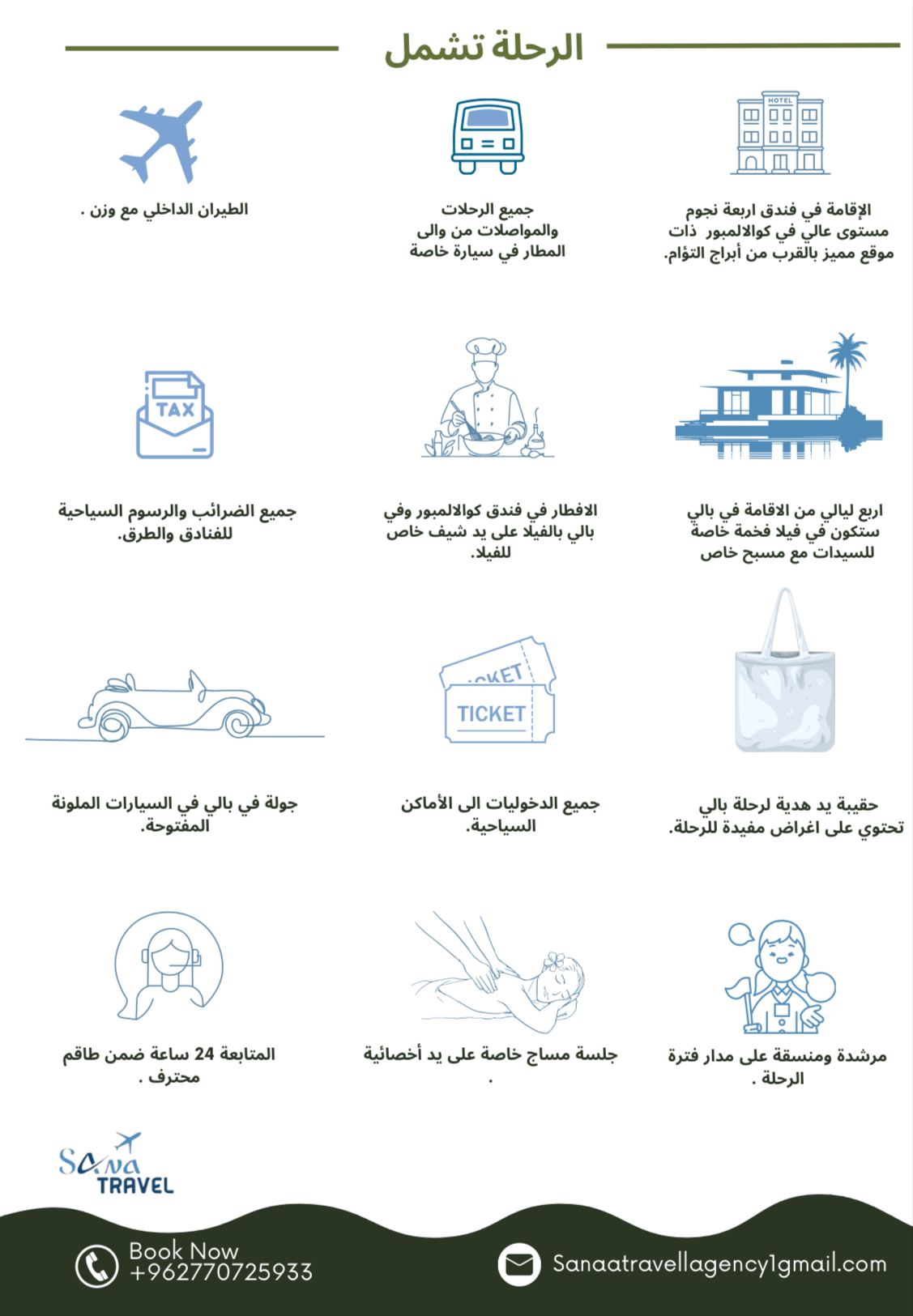 BALI + KUALA LUMPUR TRIP